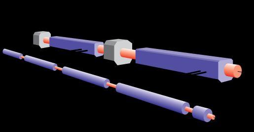 CLIC project CLIC (Compact Linear Collider) is a study for a future electron-positron