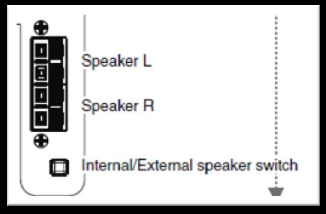 3) Enable the touch functionality: Connect the USB Type-B (marked with TOUCH ) to one USB input of the InfinityBoard USB hub NOTE: For use with external PC, connect the USB Type-B (marked with TOUCH