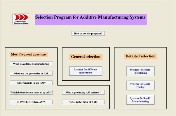 Development of the selection program for additive manufacturing systems Page 45 The main screen: It has been mentioned previously that the main screen is divided into three sections.