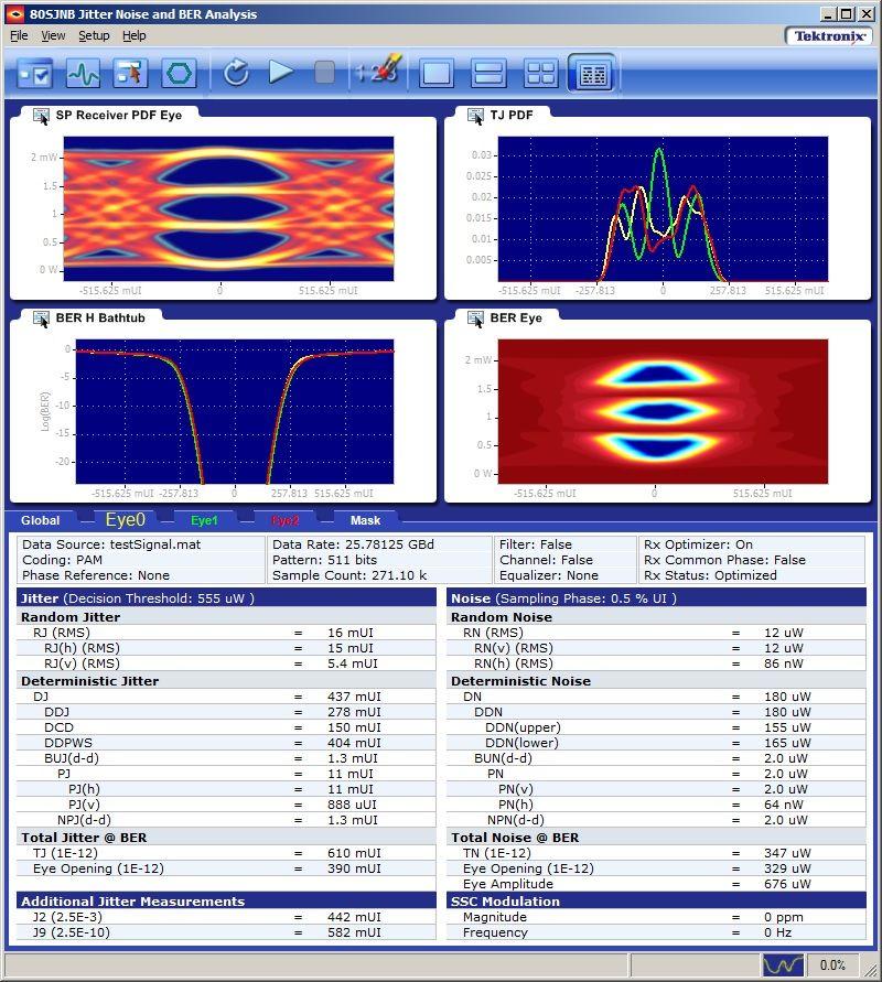 Software for DSA8300 Sampling Oscilloscopes Datasheet High-speed serial data link measurements and analysis are supported with three software solutions.