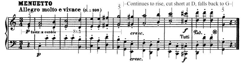 from 5 to 5 (mm. 1 4) is extended into the next octave but is cut off mid-statement as the gesture falls back to 5 (Example 5.1). Example 5.1. Beethoven, Menuetto from Symphony No. 1, III, mm. 1 8.