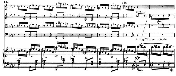 of the scherzo spanned an eleventh (Bb to Eb); now, in the second trio this same motive (Bb to Eb)