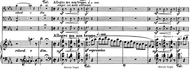 The principal theme that follows the slow introduction (Example 7.