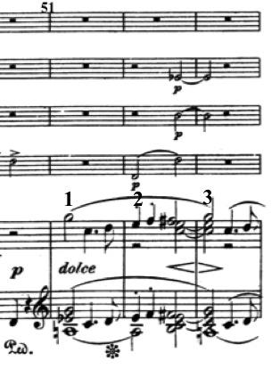 topic due to the intimate and personal nature of the music, S1.1 begins with a dynamic collapse and dolce markings. The immobile S1.1 theme (Example 3.9) is marked for several reasons.