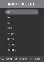 On Screen Display (OSD) Input Source Select FSN display monitors are compatible with many different types of video input signals. To view and select a signal type, follow the steps below. 1.