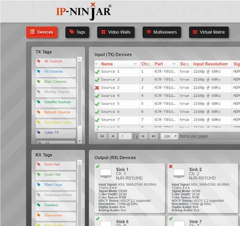 NJR-CTB - Management & Platform for The NJR-CTB is an advanced management & control platform that opens up the possibility of your IP-NINJAR AV over IP system.