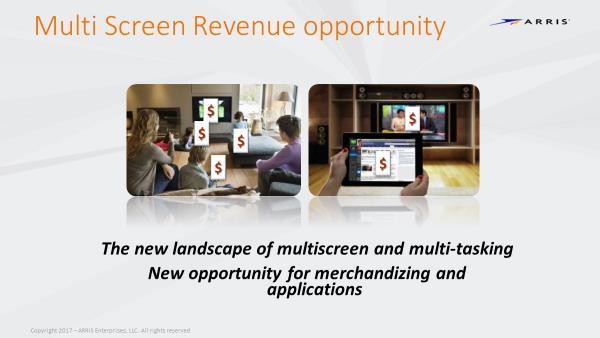 Figure 96 - There is an Opportunity to Generate New Experiences and Revenue Opportunities across All Screens A new area of home digital lifestyle can be mapped to the screens in