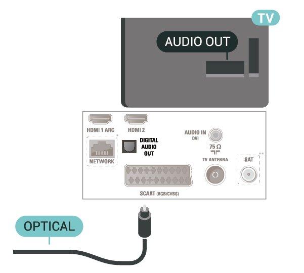 With the HDMI ARC connection, you do not need to connect the extra audio cable that sends the sound of the TV picture to the HTS. The HDMI ARC connection combines both signals.
