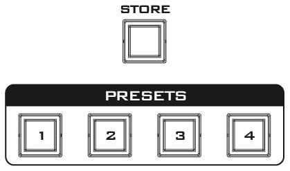 Frame Motion Mode Press the Store button to enter the Motion Setting Mode (button constantly lit). See Section 5 Frame Motion Configuration for details.