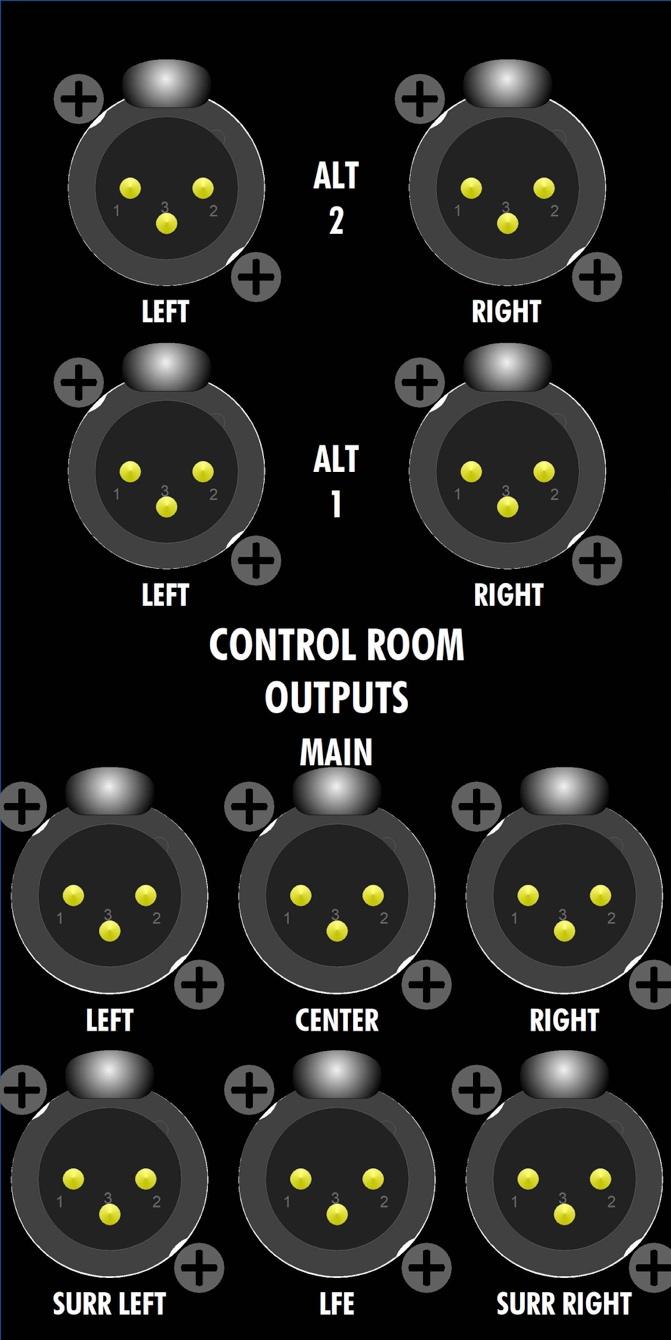 14.8 268C Monitor Output Rear Panel Connections The rear panel connections for the 268C Control Room Monitor Output Masters are as follows: ALT 2 CONTROL ROOM OUTPUTS: LEFT & RGHT Balanced,