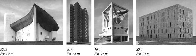 Test I: Estimation of Heights Dimensions were estimated relatively accurately for buildings between 20 and 30 m high.