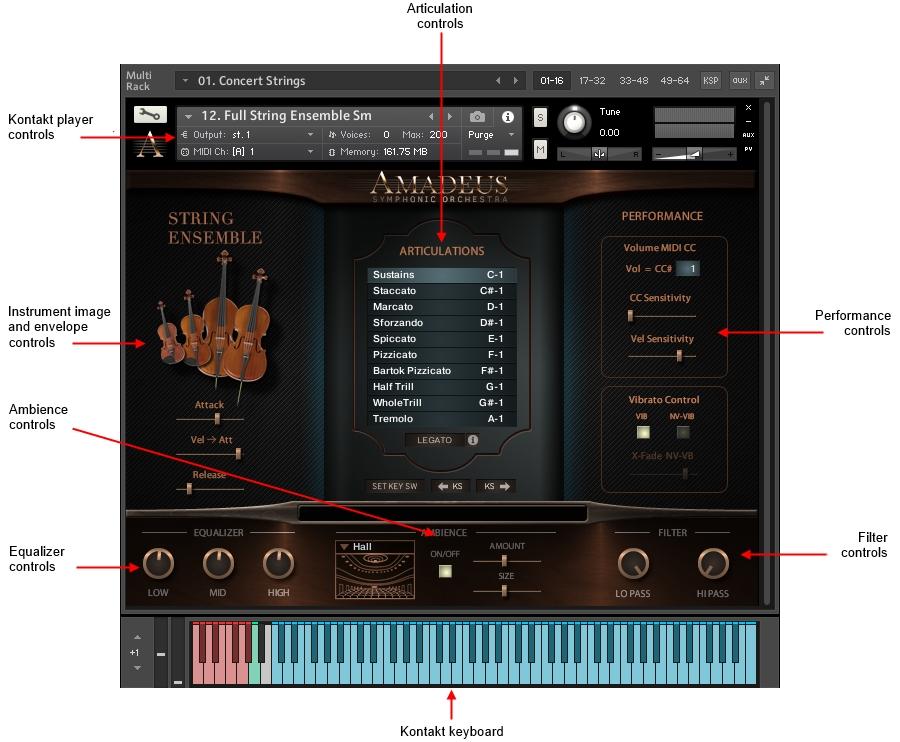 The Interface Amadeus was designed to be extremely easy to work with.