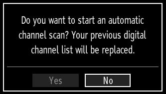 Press or to select Automatic channel scan (Retune) to start the process. 2 ) Select the desired search mode using and press OK button.