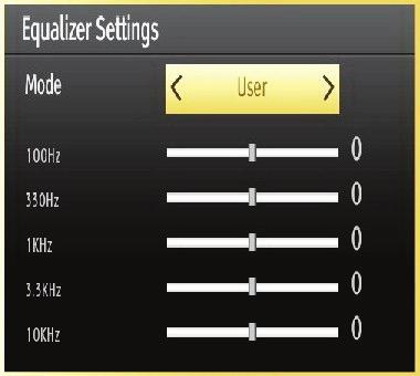 Sound, Settings and Source settings are identical to the settings explained in main menu system. PC Position: Select this to display PC position menu items.