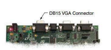 Appendix B VGA Display Pin Locations Table I:
