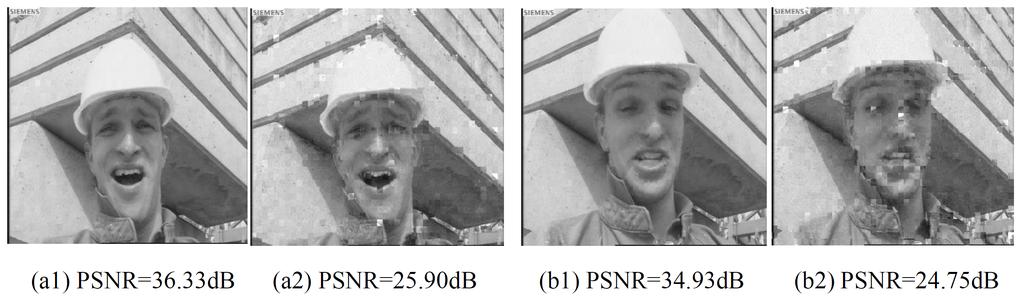 Adaptive Distributed Compressed Video Sensing 105 method yields a signiﬁcant improvement for Foreman, Coast-Guard and News (1.15 db, 0.56 db, and 2.