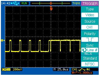 Application Examples Application Examples PASS/FAIL Measurement The oscilloscope measures and compares the input signal with a predefined Pass/Fail mask.
