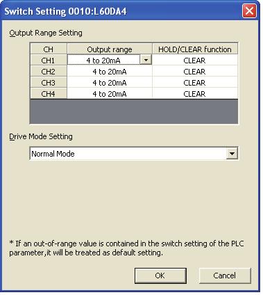 CHAPTER 7 VARIOUS SETTINGS 7.2 Switch Setting Set the operation mode, HOLD/CLEAR function, and the output range used in each CH. (1) Setting procedure Open the "Switch Setting" dialog box.