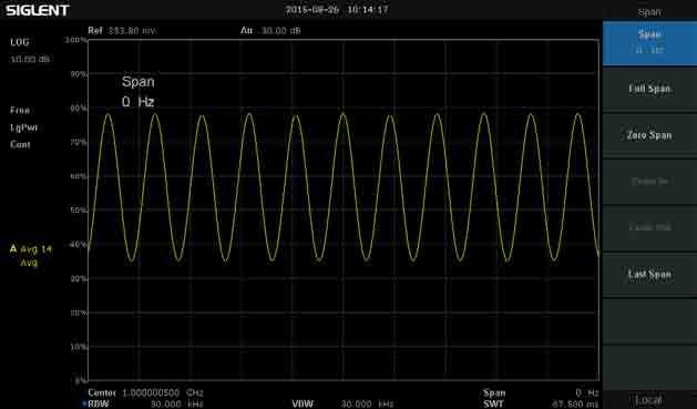 1 GHz Resolution Bandwidth 10 Hz~1 MHz, in 1-3-10 sequence 10 Hz~1