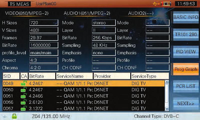 5.9 Program Information 5.9.1 Description Figure 5-12 This function parses the information from audio and video ES. It supports MPEG-1/2/4, H.264 video format and MEPG-1/2/4, AAC audio format.