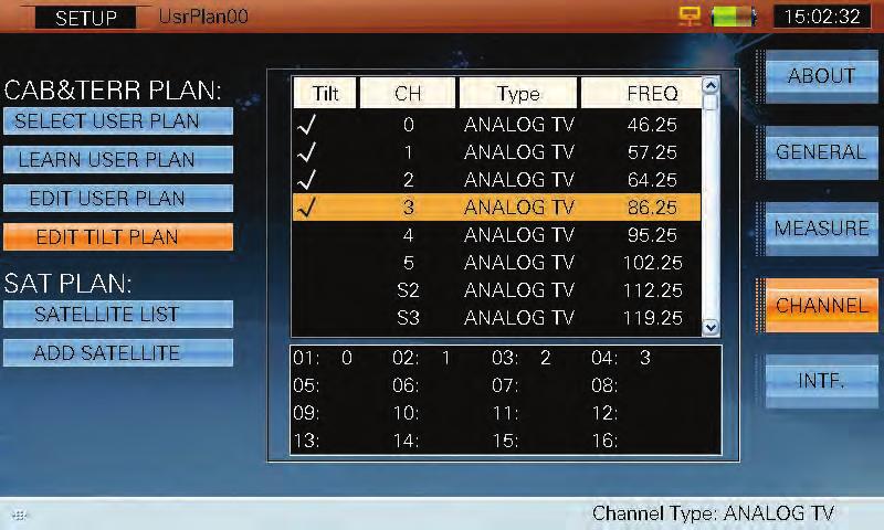 2.1.5.4 Edit Tilt Plan Up to sixteen channels can be tested in Tilt Measurement Mode. Select keys (UP/DOWN) and key (ENTER) to enable the channels you wish to add to the Tilt Measurement.