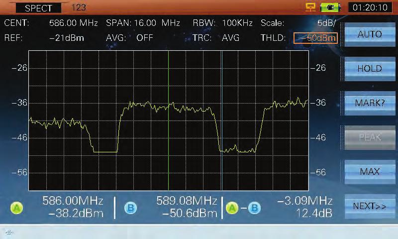 3.3.1 Parameters CENT, central frequency (5.5MHz ~1049.5MHz). SPAN, spectrum span (1MHz ~1045MHz). START, start frequency (5MHz ~1049MHz, the start frequency can not be above the stop frequency).