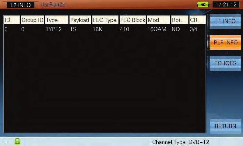 3.14 DVB-T2 INFO The channel parameters are recognized automatically. Users can read the parameters on the interface. Refer to Figures 3-72 and 3-73. Figure 3-72 3.14.1 Operation Figure 3-73 L1 INFO Display the parameters information of L1 layer.
