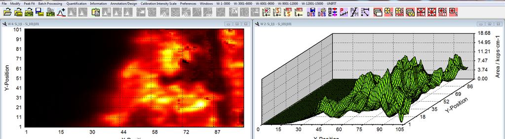 Screen shot: presentations of the estimated peak area of the Si signal using peak