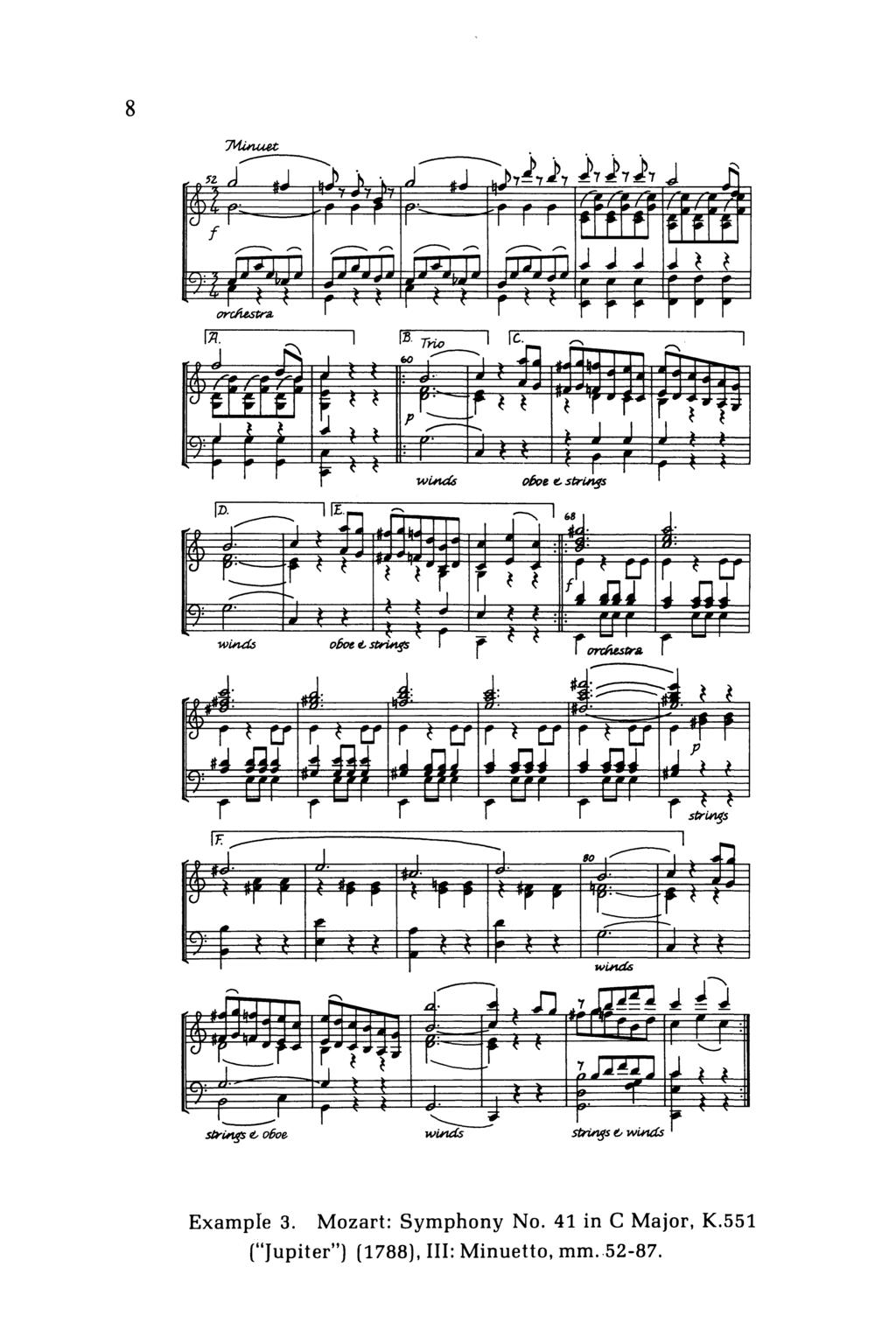Example 3. Mozart: Symphony No. 41 in C Major, K.