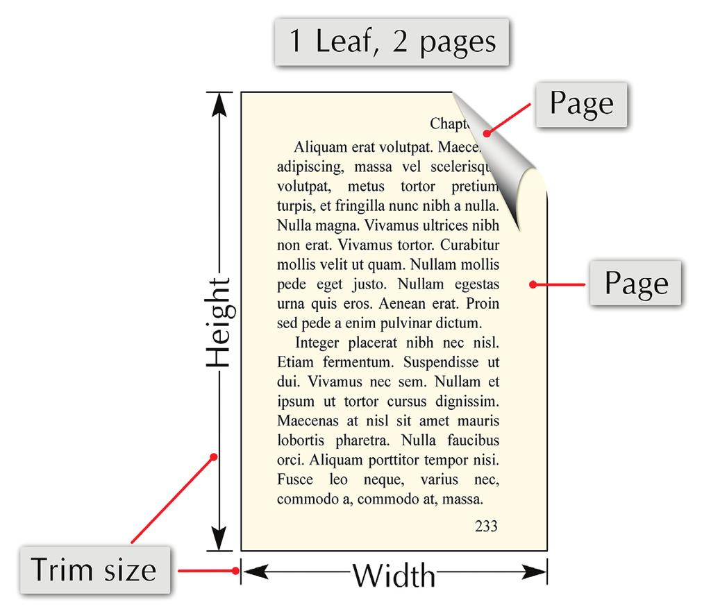 Pages The trim size of a book is the same as the paper size or output size of your file.