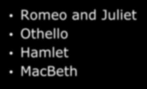 Shakespeare's Works Romeo and Juliet Othello Hamlet