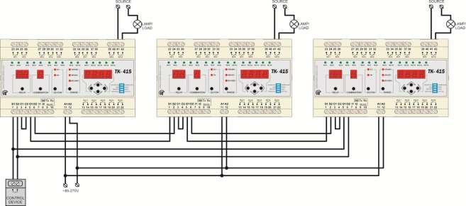 represented at Figure 2.3: Figure 2.3. Cycle operation of timers in case of cascade connection. 2.2. SAFETY MEASURES ATTENTION!