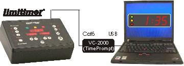 Introduction The VC-2000 is a Cat5 USB dongle that passes serial data from any DSan timer or cue light product to the dongle's companion
