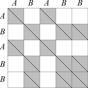 1160 IEEE TRANSACTIONS ON AUDIO, SPEECH, AND LANGUAGE PROCESSING, VOL. 17, NO. 6, AUGUST 2009 Fig. 1. Example of the structures formed in the self-distance matrix.