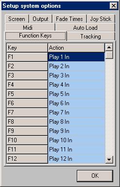 FUNCTION KEYS The Function Key page is used to select the operation of the keyboard function keys.