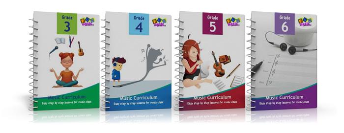 Curriculum Matching Notes The Ontario Curriculum: Arts:Music The Fun Music Company curriculum program was developed through a detailed analysis of many major music curricula internationally, and so