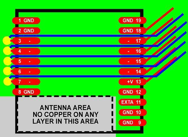 RFD22301 Layout Example Pinout This Layout Examples document only references pins that are common to all RFD22301 and RFD22302 modules and matter to the layout, which are ground and external antenna