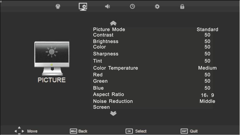 5 CONFIGURATION OF THE LCD 5.1 PICTURE SETTING Press <MENU> Key, then enter the Menu. a) Press and enter Picture Setting Menu.