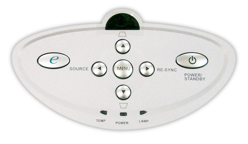 Control Panel Introduction 5 8 9 4 7 6 1 2 3 8 10 1. Temp Indicator LED 2. Power Indicator LED 3. Lamp Indicator LED 4.