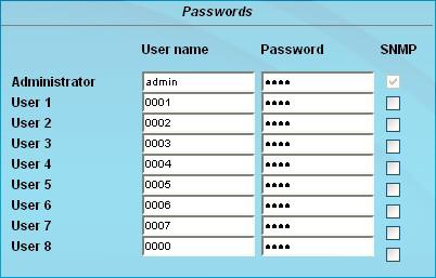 With version 3, these two fields are disabled. There, all registered users of the device (see menu Passwords ) have an automatic read access to SNMP.