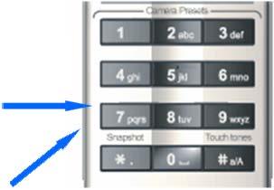 Presets Storing a presets: Choose(set) the camera position Pick a number to represent