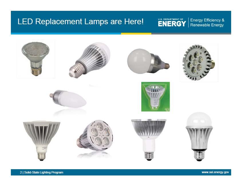 LED Lamps are