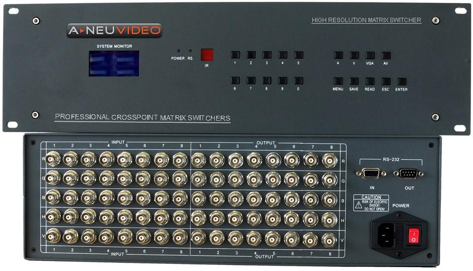 Large Matrix Routing Switchers ANI-RGB Component Video Matrix Routing Switcher RGB(HV) Component HDTV Matrix Routing Switchers This Matrix switch is a high-performance matrix switcher designed for