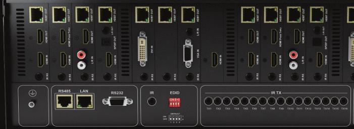 TX-POH-110 TX-POH-010 - HDBaseT Out, HDMI Out, HDMI In, IR In