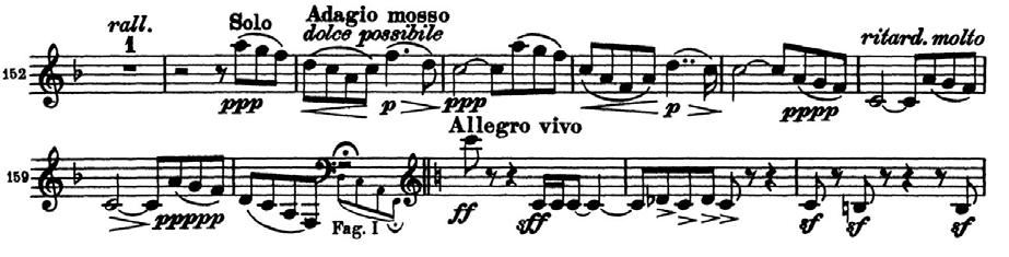 Tchaikovsky - Symphony No. 6 - Mvt.