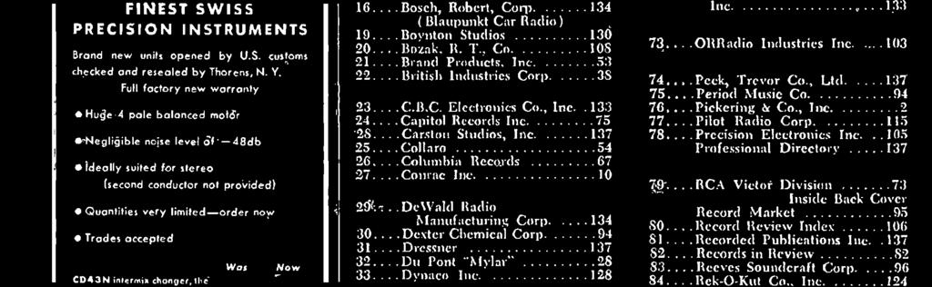 ..Music Listener's Bookshop 16 55... Neshaminy Electric Corp. 1 7 71... Newark Electric Co. 135 72...North American Philips Co.. Inc. 13'3 73....ORRadio Industries Inc.... 103 74.