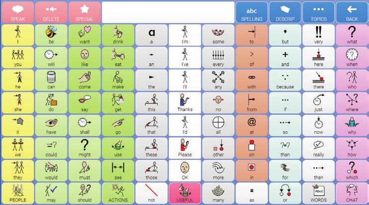 symbols and the spelling grid enables