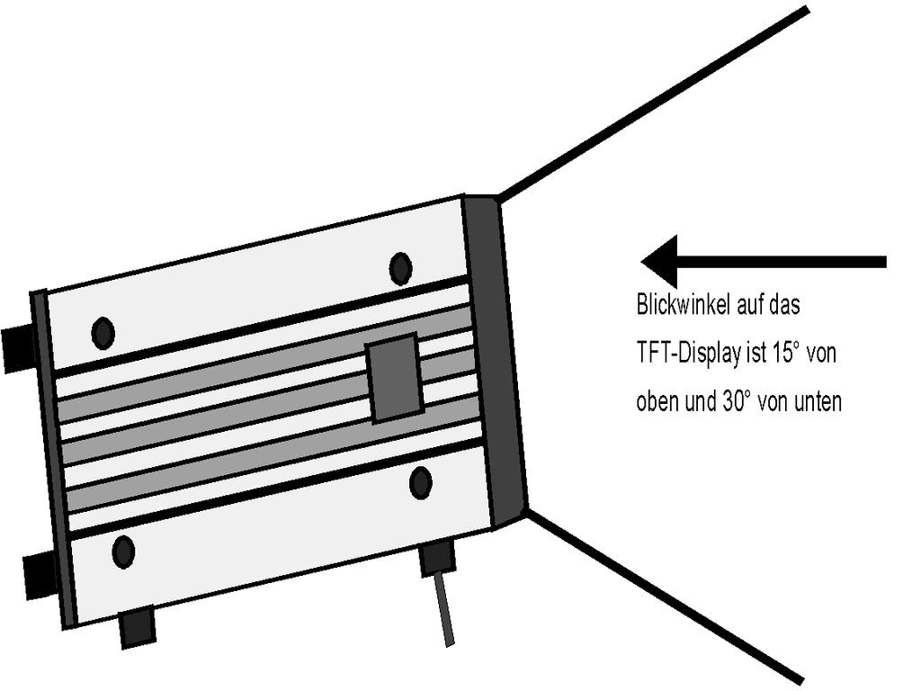 Displays, Operating Elements and Connections Observing angle of the on screen display The viewpoint of the TFT display is chosen so that a picture assessment is seen from an angle of up to 15 from