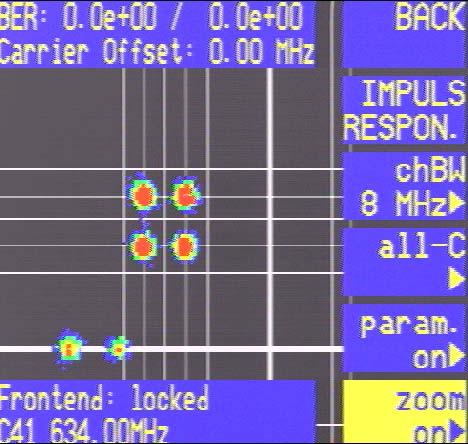 DVB-T zoom on Press this button to enlarge the constellation diagram. The upper left-hand section of the constellation diagram is now represented and allows a closer look of signal symbols.