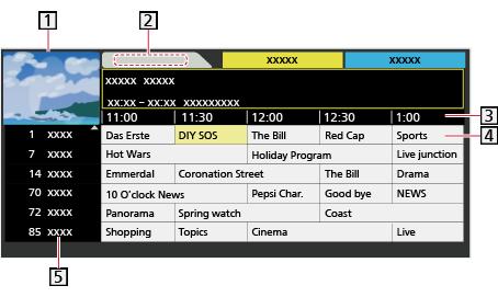 TV Guide TV Guide - Electronic Programme Guide (EPG) provides an on-screen listing of the programmes currently broadcast and the forthcoming broadcasts over the next seven days (depending on the
